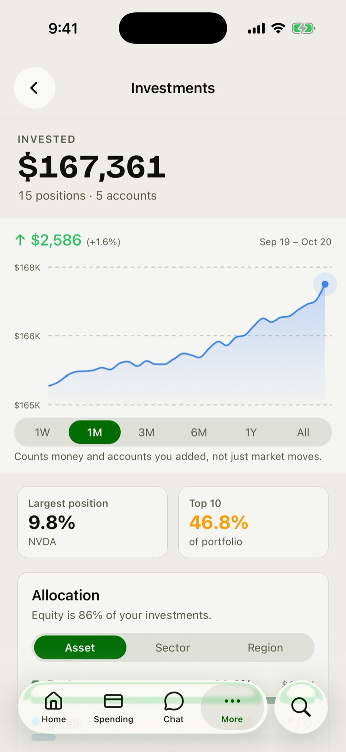 Bonsave iOS Investments overview: $167,361 invested across 15 positions and 5 accounts, a one-month chart, largest position NVDA at 9.8% and top ten at 46.8%