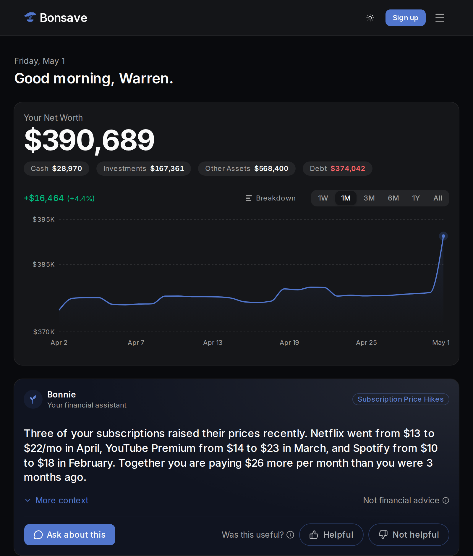 Bonsave dashboard showing net worth, spending by category, and account balances