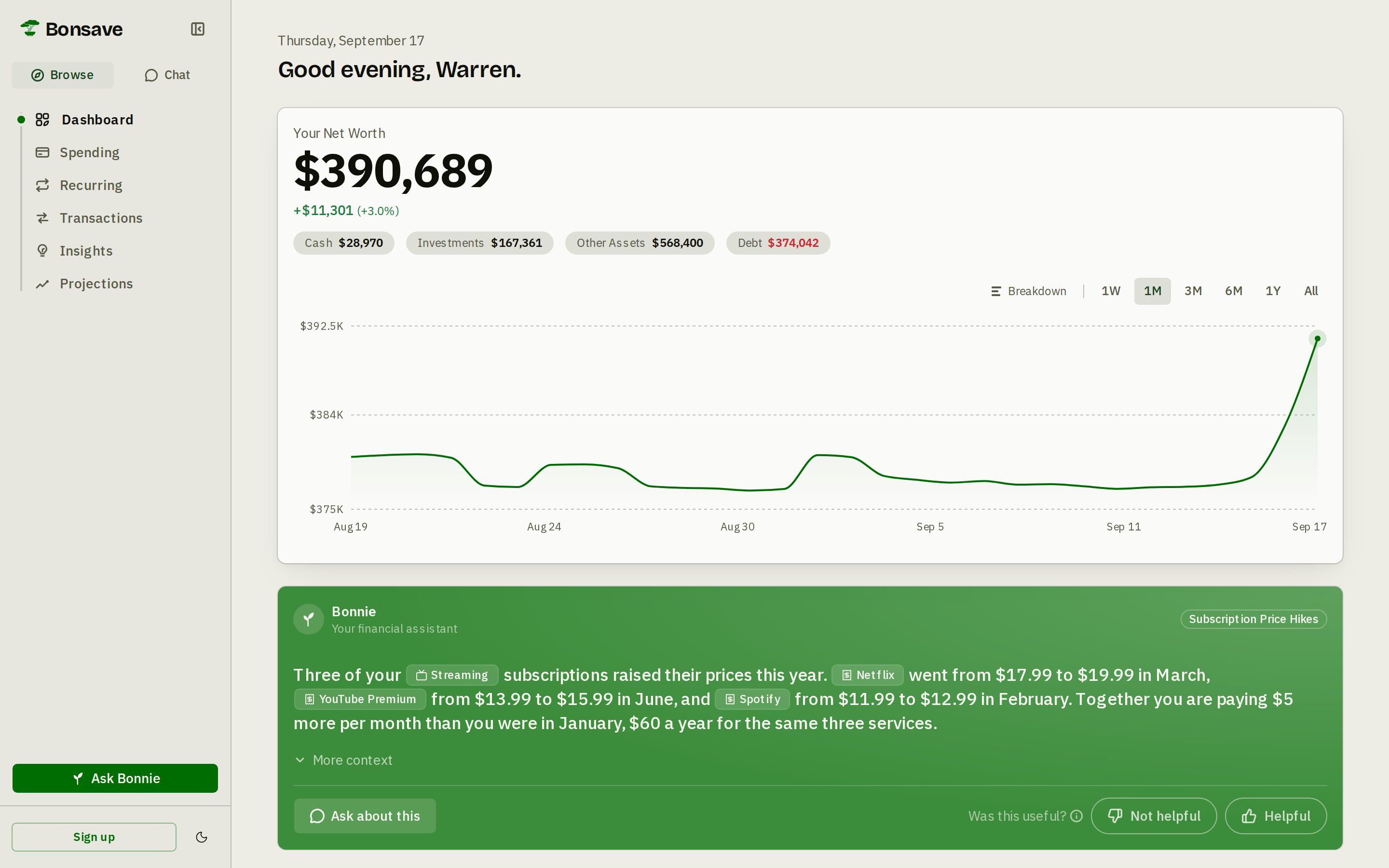 Bonsave dashboard: net worth of $390,689 with a one-month chart, asset and debt totals, and a daily insight from Bonnie