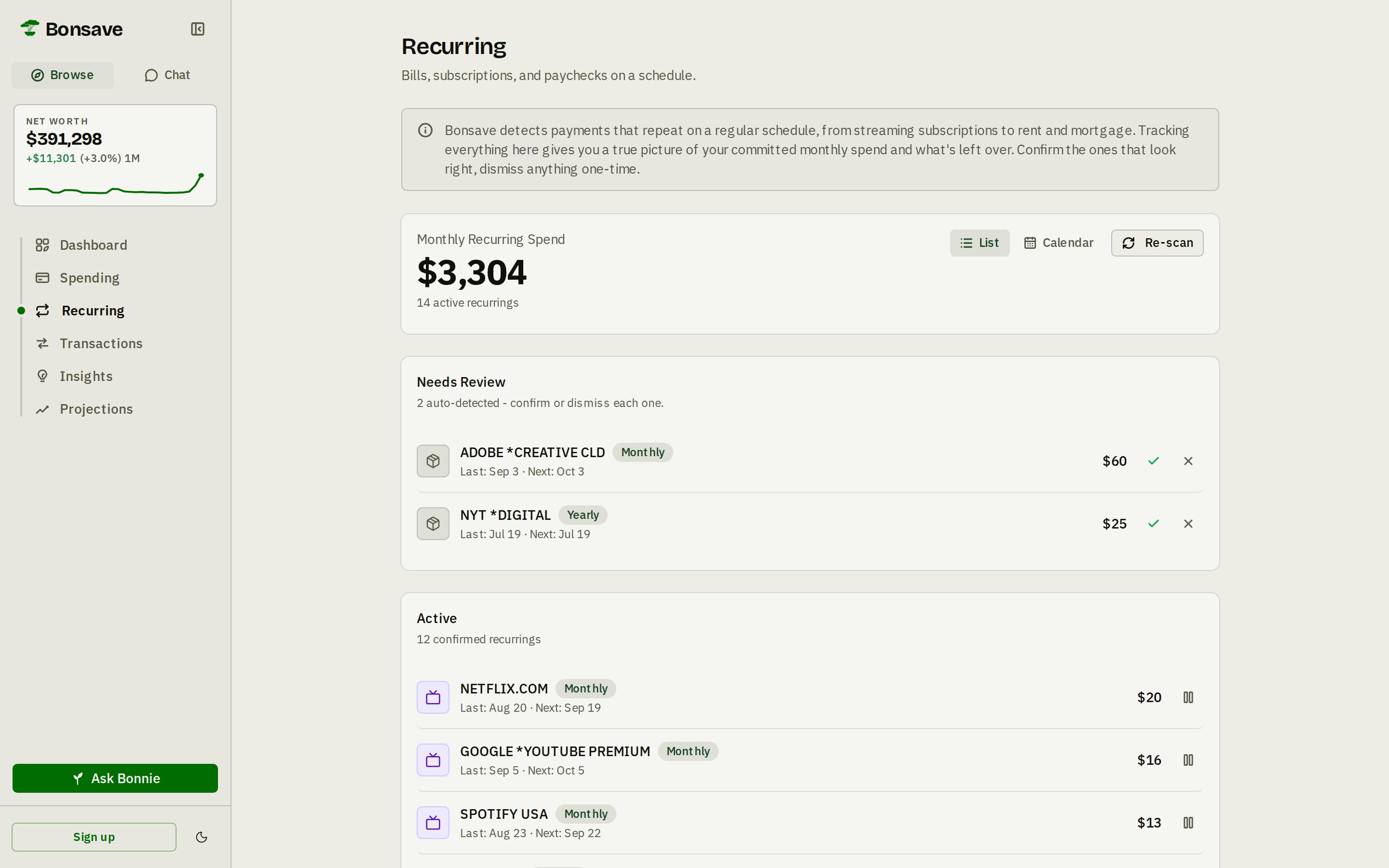 Bonsave recurring screen: $3,304 monthly recurring spend, two auto-detected subscriptions awaiting review, and a list of confirmed subscriptions